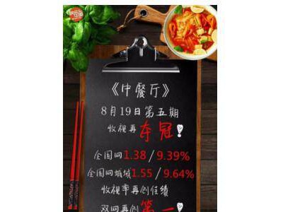 《中餐厅》泰国鲜肉空降，晓明哥颜值担当受挑战