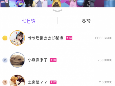 网红直播间土豪粉爆刷6666万，是真爱还是炒作?