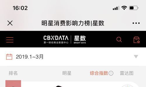 明星消费影响力总榜发布 新晋职场带货女王马丽成功入围